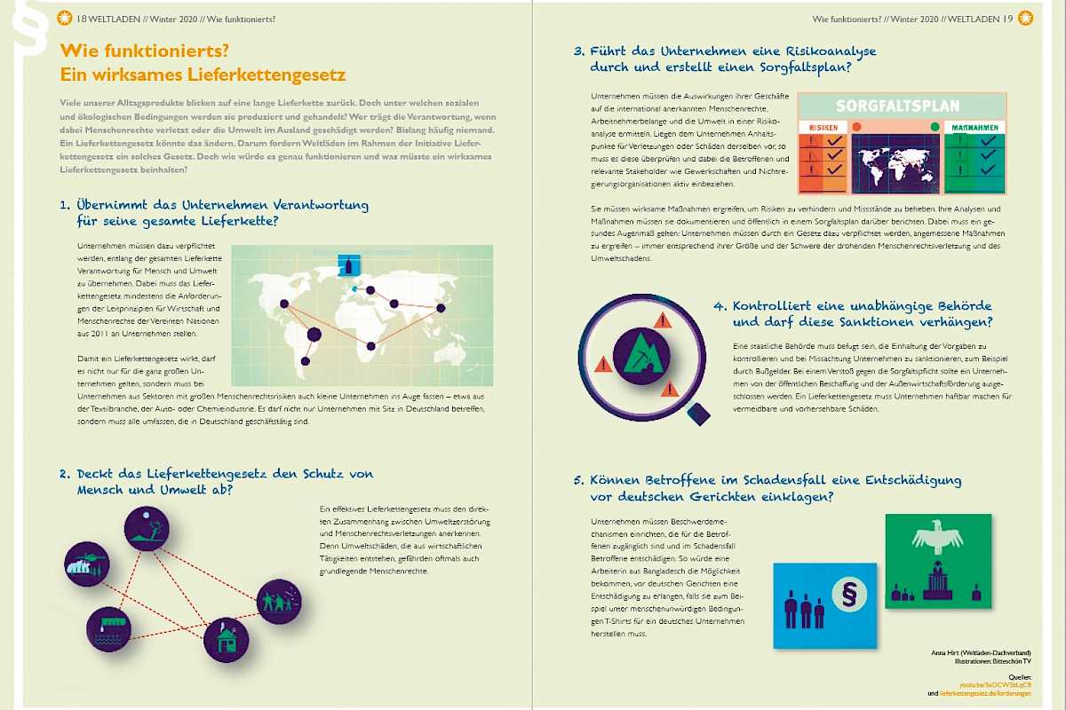 PDF) Erfolgsfaktoren von Social Media - Wie funktionieren Wikis